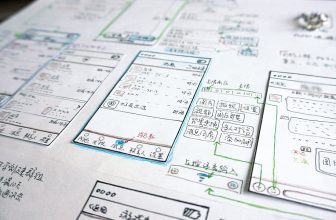 Wie sich die US-Zölle auf die Prototypenentwicklung und die Serienproduktion auswirken